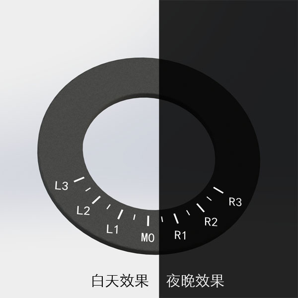 按键导光面板